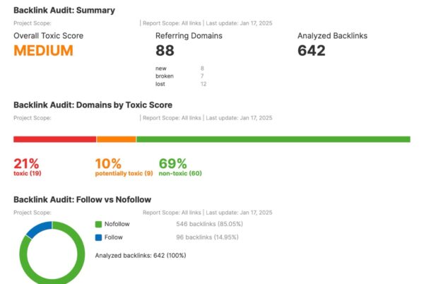 Backlink Check